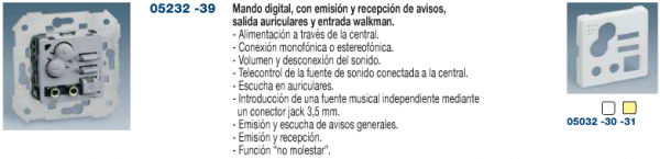 Sonido Módulos para central 1 canal