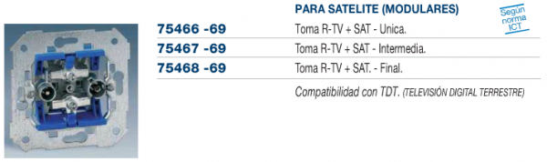 Tomas señal R-TV Serie Simon 27 play