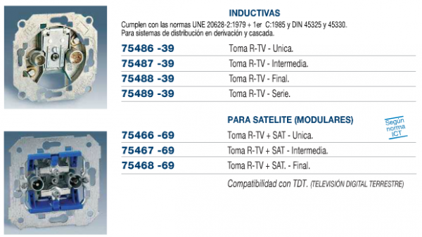 Tomas señal R-TV Serie Simon 27 play