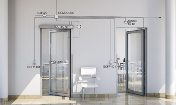Comfort Line GEZE