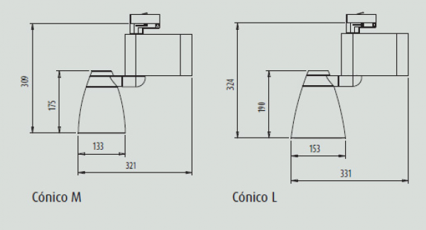 CONICO M