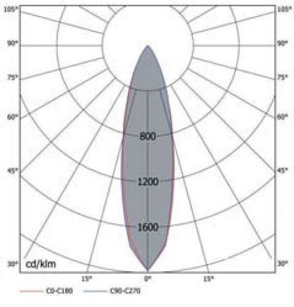 LD-DL/E 155 HIT-CE