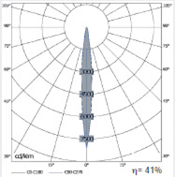 LD-DLV/2CE DECOR