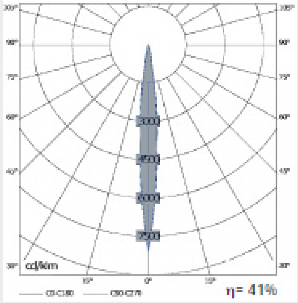 LD-DLV/4CE