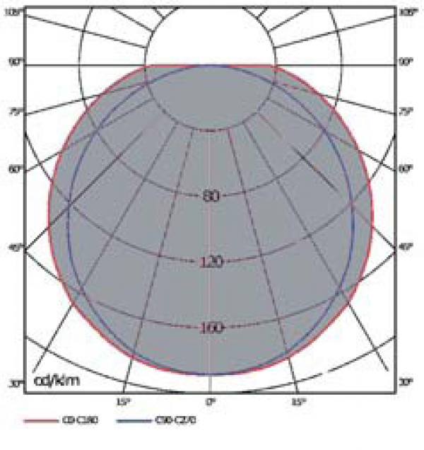 OD-2403