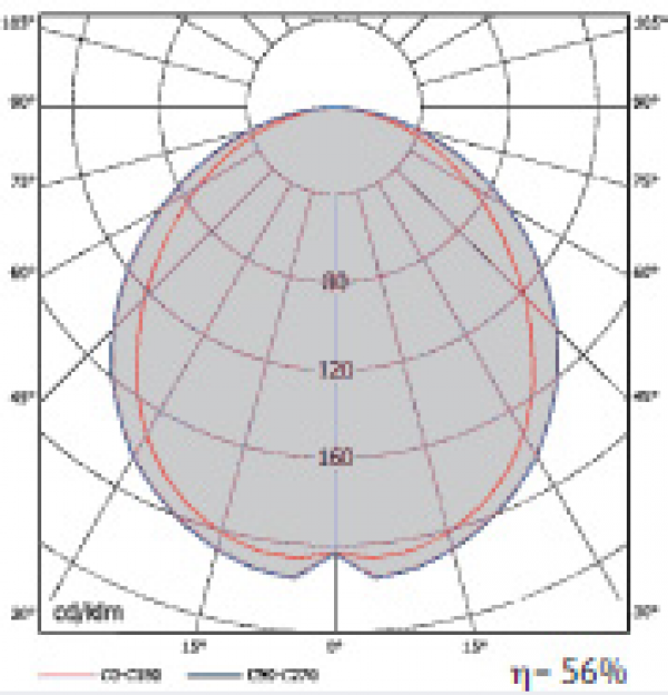 OD-2866
