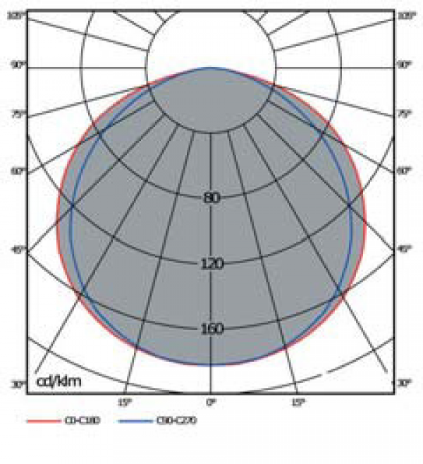OD-3346