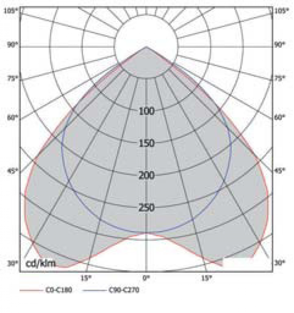 OD-3441 1.200x600 mm