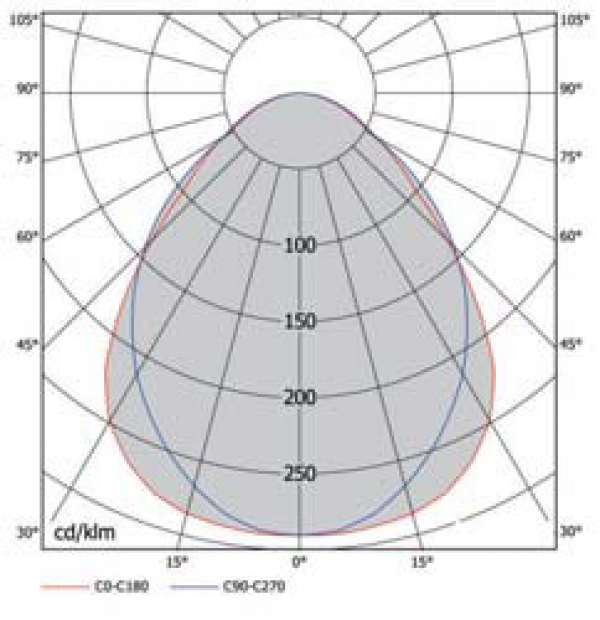 OD-3443 600x600 mm