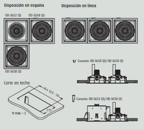 OD-3658 QS