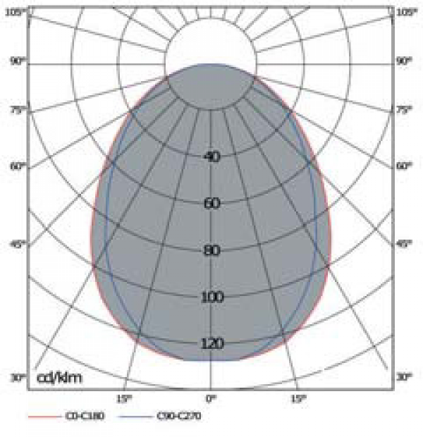 OD-3716