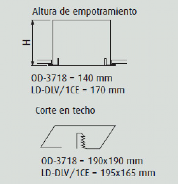 OD-3718 LD-DLV/1CE