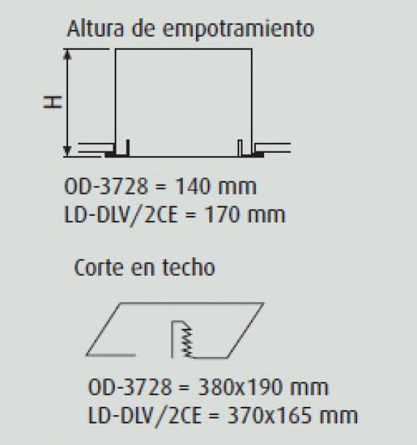 OD-3728 LD-DLV/2CE