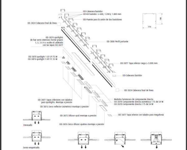 OD-3880 Semiempotrar