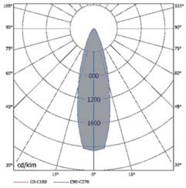 OD-6652 QS