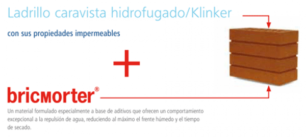 Fachada impermeable Bricmorter