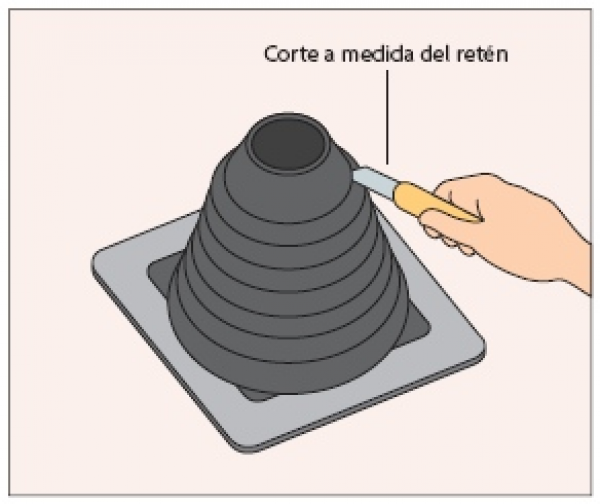 Retén Flexible