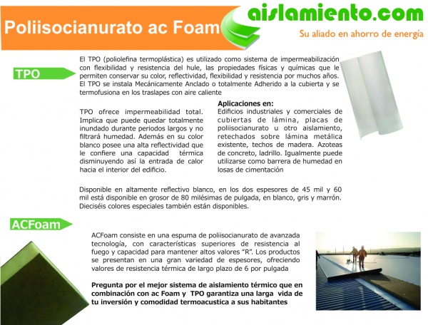 ac Foam