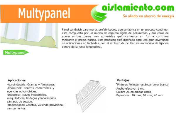 Multypanel