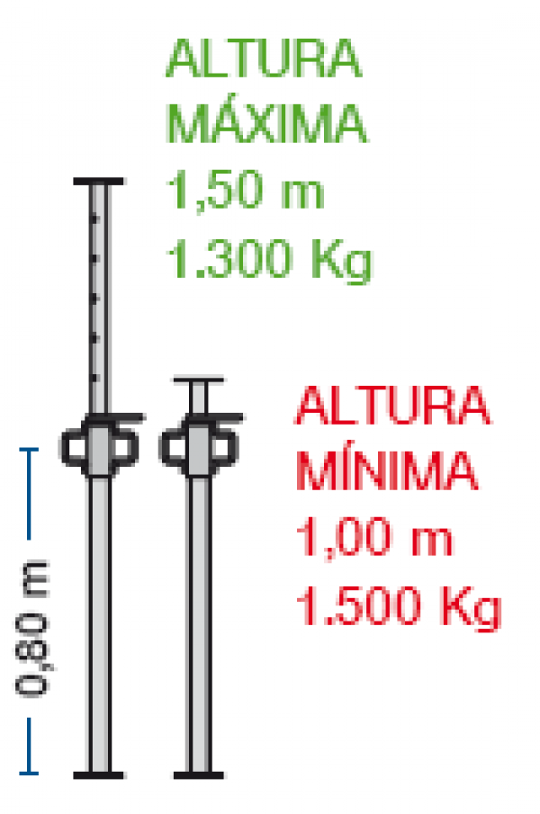 Puntal Alisan 1,5 metros