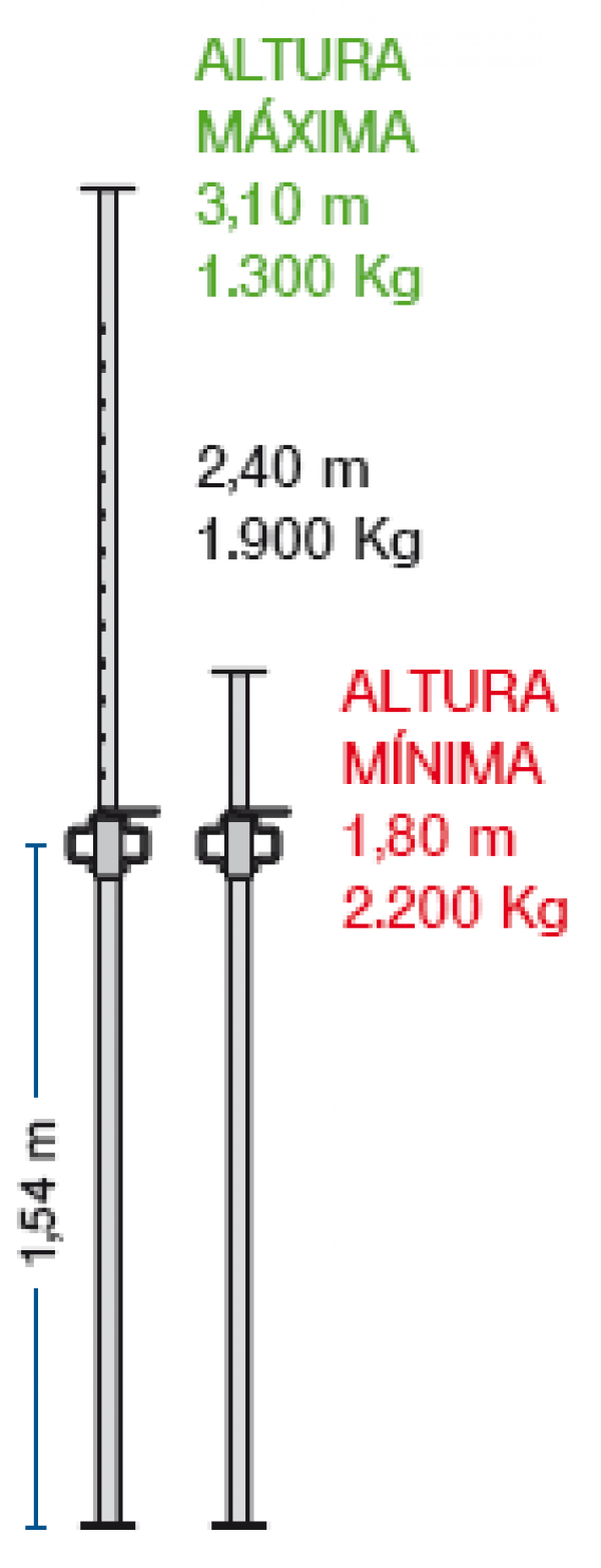 Puntal Alisan 3 metros
