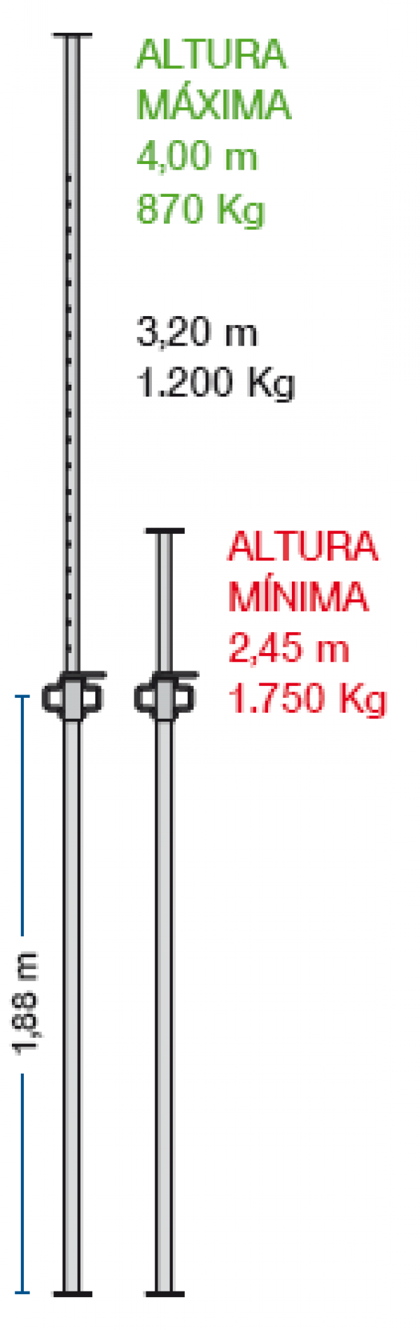 Puntal Alisan 4 metros