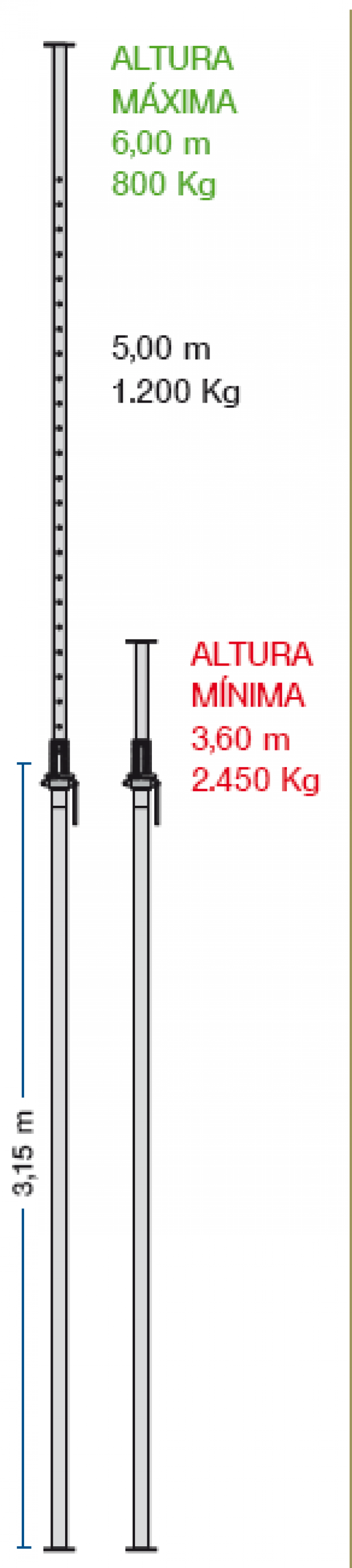 Puntal Alisan 6 metros