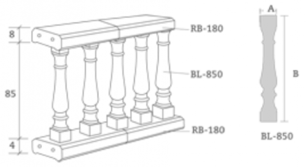 Balaustre Serie-850 BL-850
