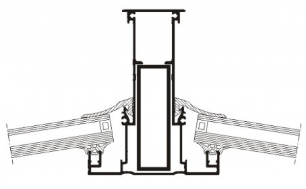 PR 200