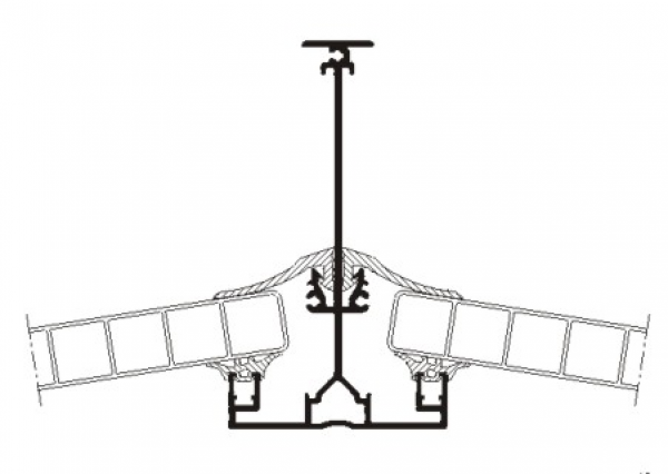 PR 200